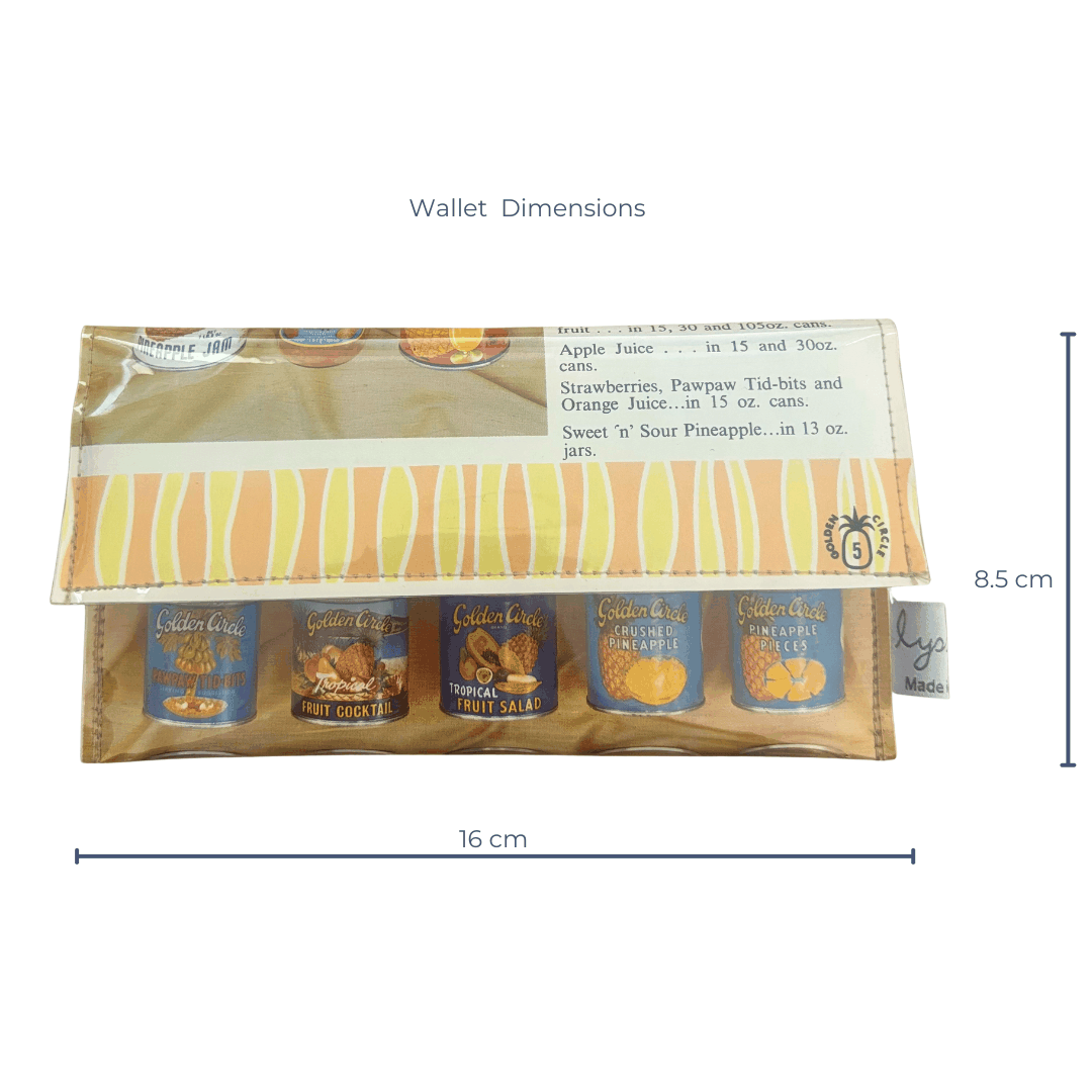 Measurement chart showing dimensions of a wallet with labeled dimensions.