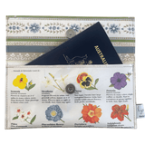 Vintage Garden Book Wallet featuring 1981 gardening book pages with illustrated annual flowers and vintage floral lining