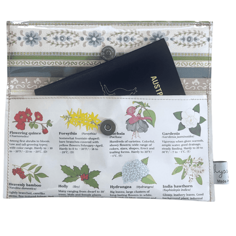 Vintage Garden Book Wallet made from 1981 gardening book pages with flowering plant illustrations and vintage floral lining