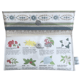 Lyssy May handmade wallet featuring pages from a vintage gardening book featuring illustrations of flowers. Inside view showing magnetic clip closure,