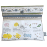 Lyssy May handmade wallet featuring pages from a vintage gardening book featuring illustrations of flowers. Inside view showing magnetic clip closure and wallpaper lining.