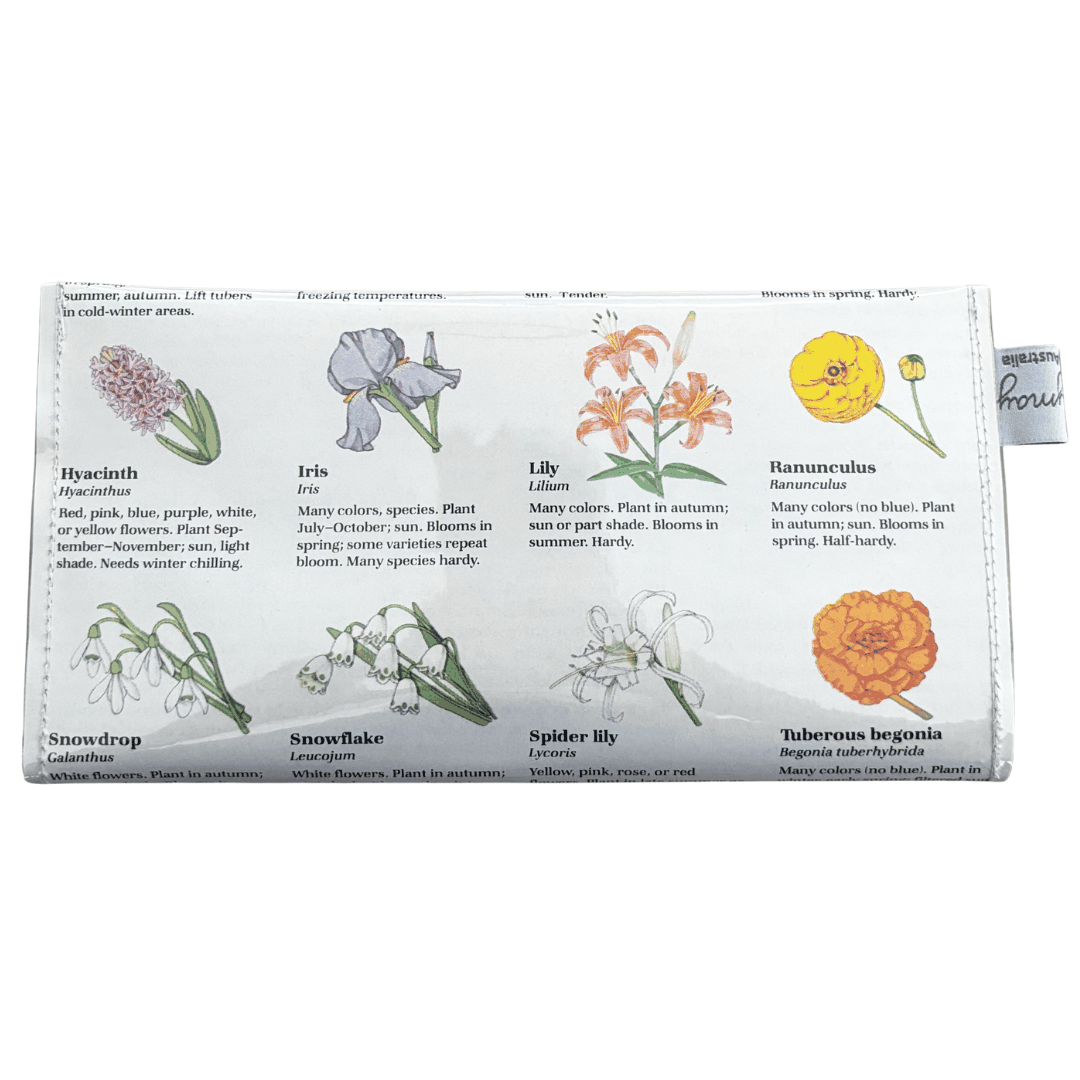 back view of floral wallet with illustrations and text on a white background