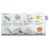 back view of floral wallet with illustrations and text on a white background